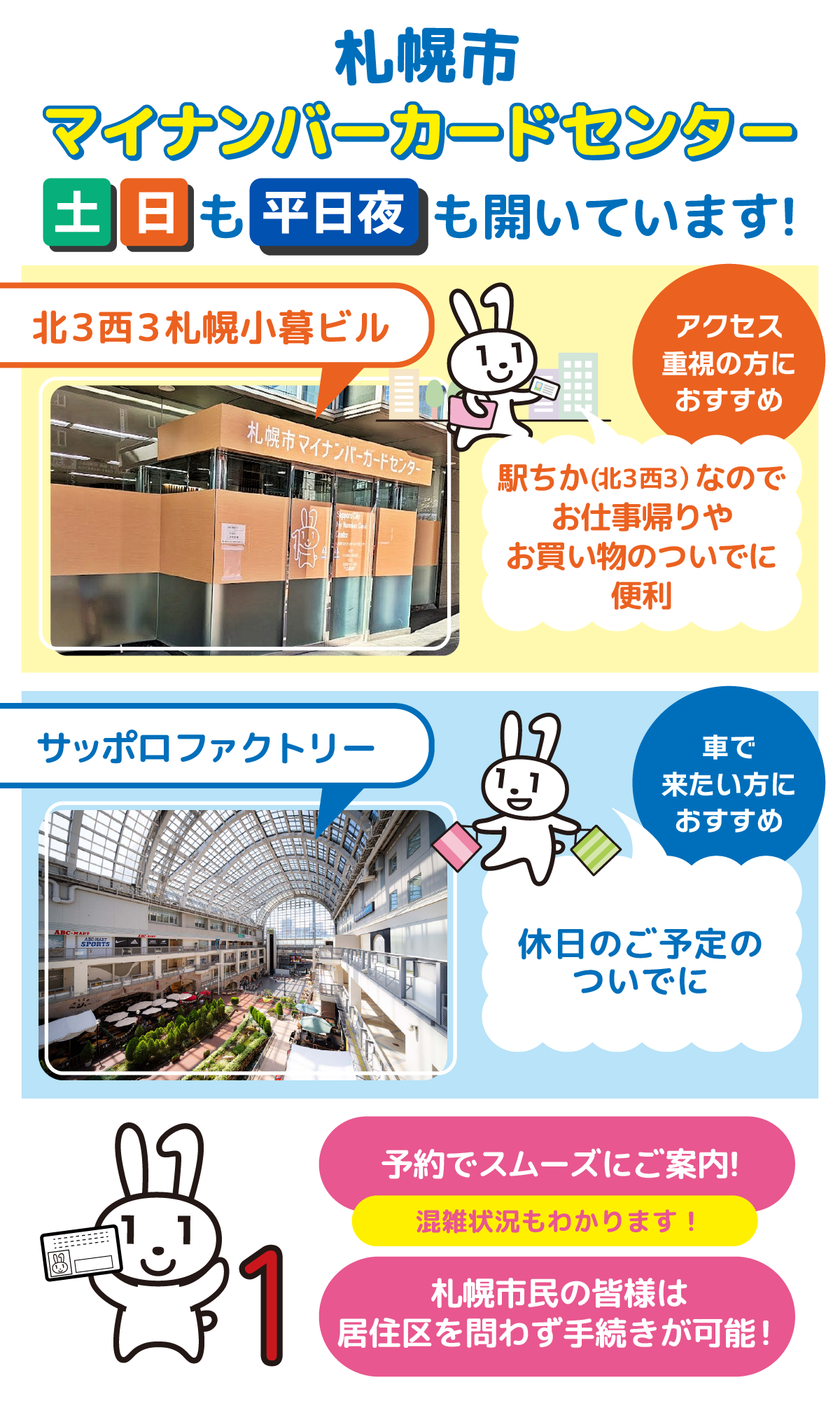 札幌マイナンバーカード特設サイトトップページ画像SP用